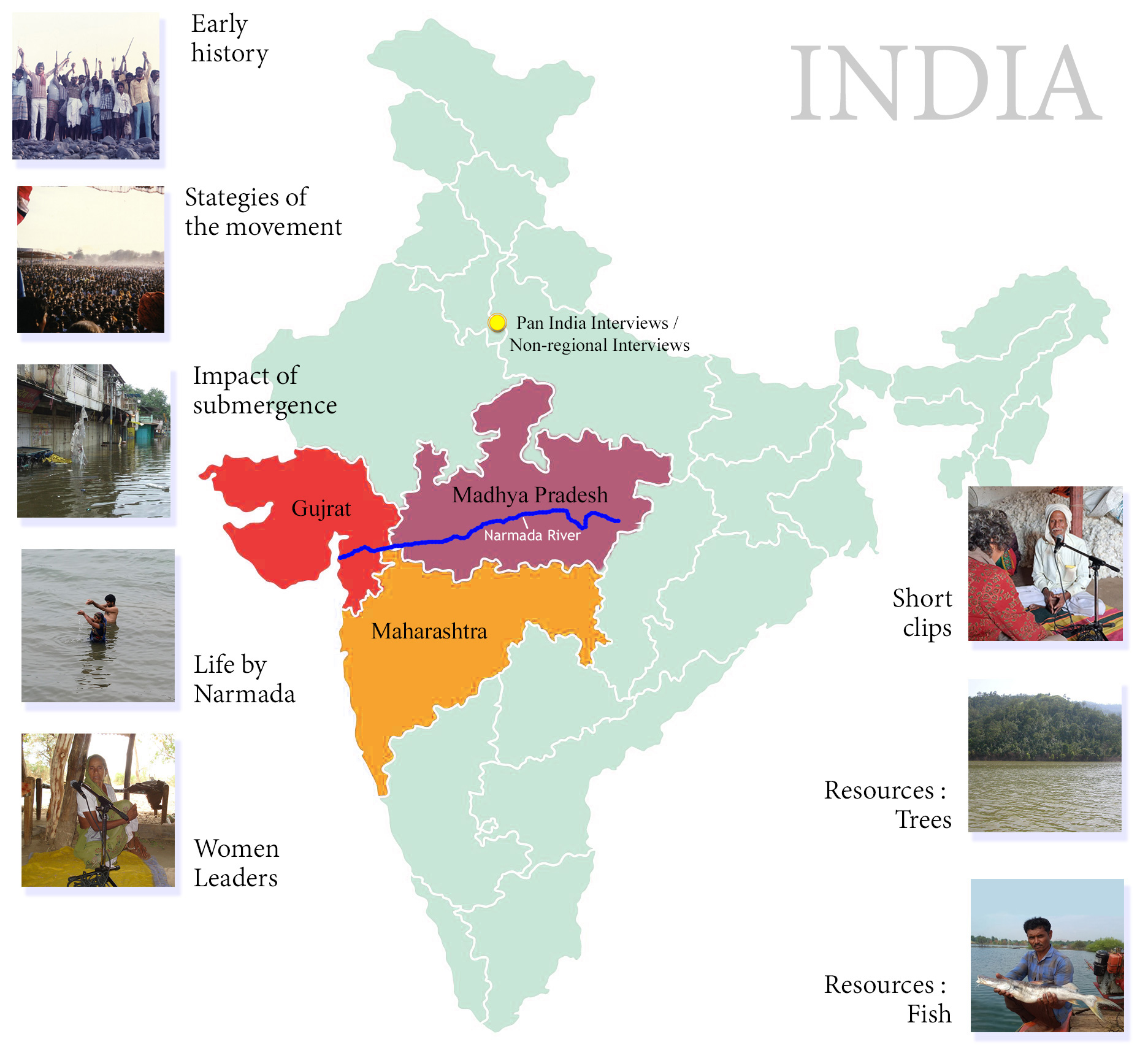 Locate Interviewees on the Map*